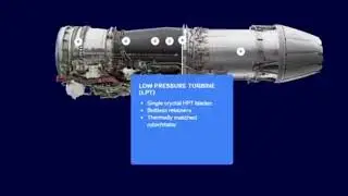 GE Aerospace announced today that it has signed an MOU with India's HALHQBLR to produce fighter jet.