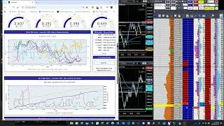 Nasdaq - Pegasus - Gamma Exposure - Jigsaw - Ninjatrader - 06/01/2026