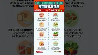 8 Inflammation Foods Better and Worse, Senior Nutrition Tips #shorts