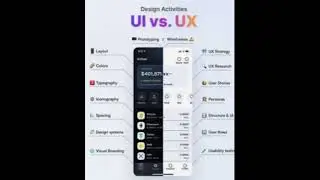 DESIGN ACTIVITIES UI vs. UX #uidesign #uxdesign #uiux #prototypes #shorts