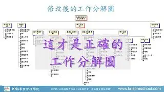 很多人做的工作分解架構圖都是錯的，到底錯在哪裡？ (051)