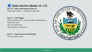 Basic Tax Prep Class Lesson 3