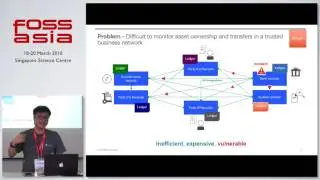 Hyperledger - The Open Source Blockchain - Justin Lee - FOSSASIA Summit 2016