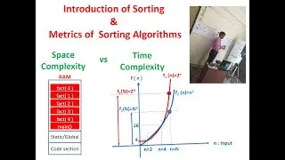 Introduction to Sorting & Metrics of Sorting Algorithms,  Time complexity vs Space complexity