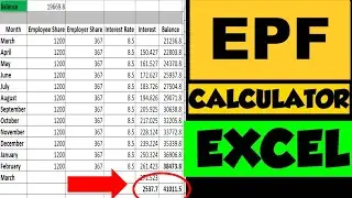 EPF Excel Calculator| Employee Provident Fund| How to Calculate EPF interest with EPF interest rate