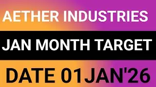 AETHER INDUSTRIES STOCK LATEST NEWS 1JAN'26/AETHER INDUSTRIES SHARE LATEST ANALYSIS WITH TARGET 
