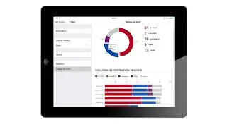Consulter votre tableau de bord