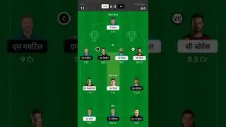 CTB vs AA Dream11, CTB vs AA Dream11 Team,CTB Vs AA Dream11 Prediction, Canterbury vsAuckland 2022