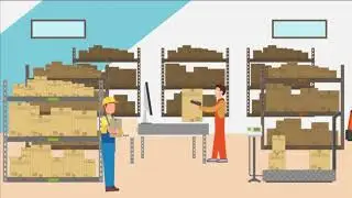 Theory+ Problem on inventory model 1a  Deterministic demand Shortages are not allowed