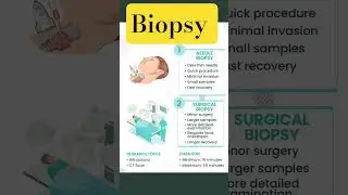 #biopsy #medicalvideos #medical #medicalknowledge #medicallectures #mbbsabroad #mbbs #mbbsmotivation