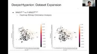 CS454 Team 6: Deeper Hyperion: optimized test generation and development through MNIST dataset