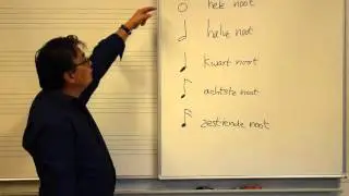 leer eenvoudig noten lezen. les 2 notenwaarden