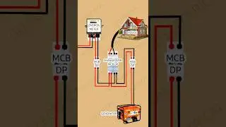 How to install a mcb changeover switch in house #housewiring #electrical #connection