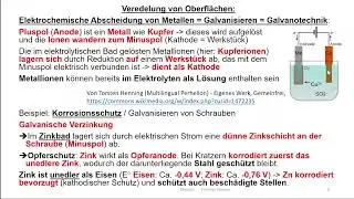 Elektrolyse 5: Galvanisieren