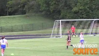 Ensworth vs BGA Girls Soccer Highlights