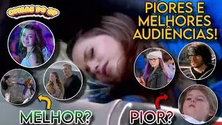 AS PIORES e MELHORES Audiências das Novelas do SBT!