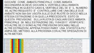 METODO LOTTO AMBATA DA NUMERI ISOTOPI SU RUOTE UNITE