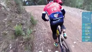 Mariskos training