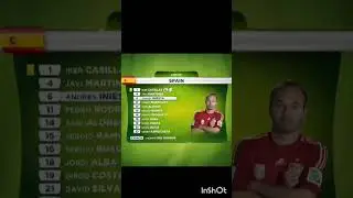 Spain 2010 world cup lineup