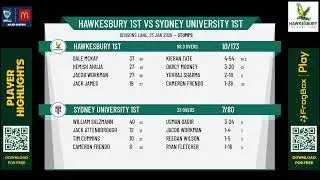 Hawkesbury 1st v Sydney University 1st