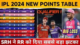 IPL 2024 - New Points Table | SRH vs PBKS Match | IPL 2024 Updated Points Table