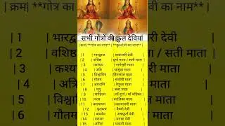 सभी गोत्र की कुलदेवी | kuldevi | कुलदेवी #shorts #kuldevi #गोत्र #facts #hindu #maa