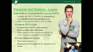 Financial Aid Options for Graduate Students