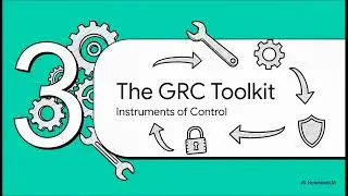 Governance, Risk, and Compliance (GRC) Masterclass: Building a Unified GRC Framework and Program