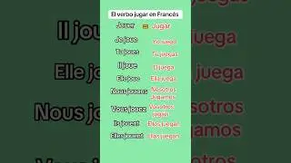 El verbo jugar en franc&eacute;s tiempo presente &ldquo;Jouer&rdquo;