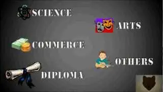 What after SSC(India)? (Interactive)