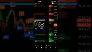 Nifty no repaint indicator strategy for 9 15 am trades