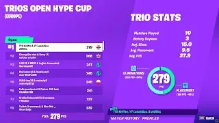 1ST PLACE TRIO OPEN HYPE CUP🏆
