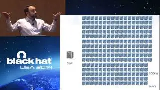 Building Safe Systems at Scale - Lessons from Six Months at Yahoo