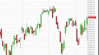 CAC 40 Technical Analysis for January 16 2015 by FXEmpire.com