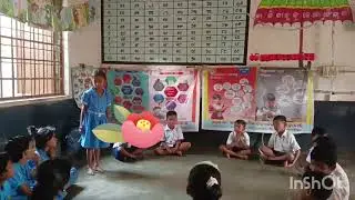 Phula hase khili khili FLN Poem #class2 #viralvideo #odiageeta #fln2024 #cartoon