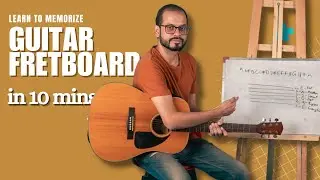 Learn Guitar Fretboard - Notes on Guitar Fretboard