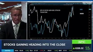 SPX Rebalancing Boosts Bullish Push Into Close, 