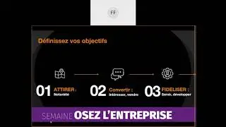 Découvrez les clés pour être présent efficacement sur Internet avec Orange