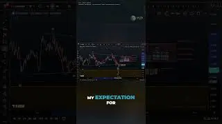 Chainlink Technical Breakdown | Understanding the Current Wave Structure
