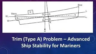 Trim Type A MMD Solved Ques for 2M & Chief Mate Phase 1 & Phase 2 Exam by Capt P Sarin