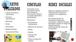 Comunicación Escrita