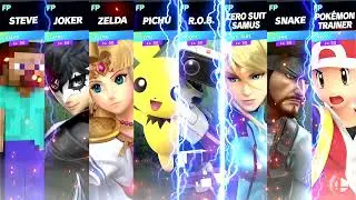 Super Smash Bros Ultimate Amiibo Fights &ndash; Request #25374 Battle at Arena Ferox