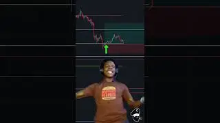 Quand &ccedil;a #fail ! #captaintrading #crypto #bitcoin #tradefail #tradingfail #stoploss #shorts
