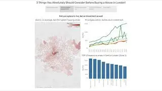 London Housing Presentation: Lucksika Chaikul MAM2021