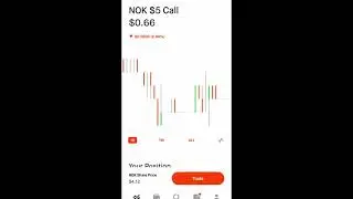 💥 NOK STOCK | SOS OPTIONS | ROBINHOOD PORTFOLIO UPDATE!  $SNDL $BB | ROAD to 100K! $AMC to $20!