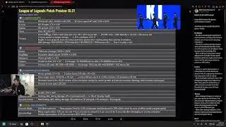 LS patch 15.21 preview part 1