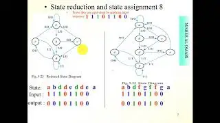state reduction