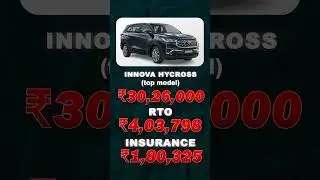 Toyota Innova Hycross On-Road Price in India