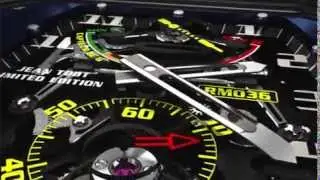 RM036 Tourbillon Jean Todt G-Force Sensor SIHH2013