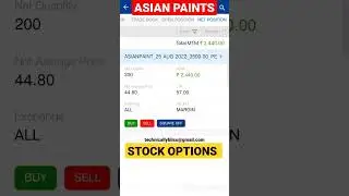 #shorts 🔥2500/- Profit Asian Paints options #optionscalping #optionbuying #asianpaints #stockoptions